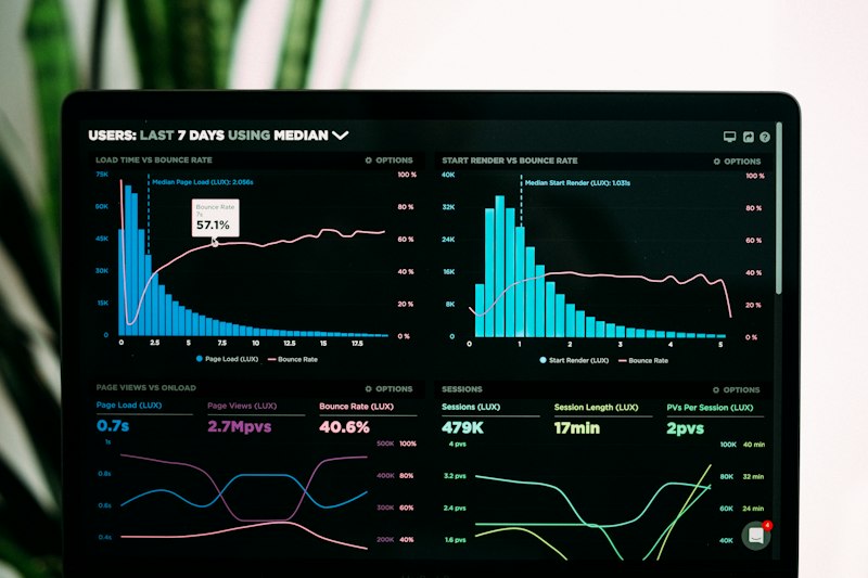 Chrome DevTools ile animasyon performansı ve FPS düşüşü tespiti